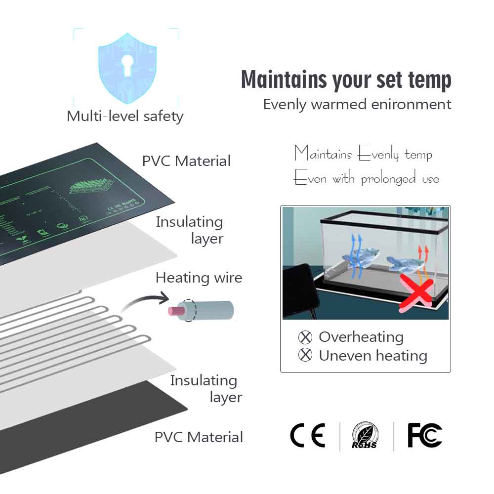 Almohadilla calefactora para p - Seedling Heat Pad reseña y precio